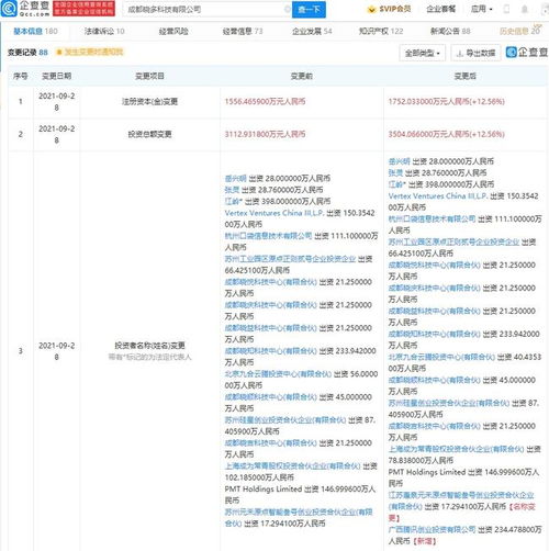 騰訊戰略投資曉多科技，智能客服行業迎來新機遇